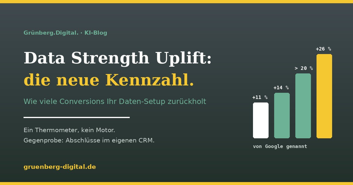 Data Strength Uplift: the new Google Ads metric for conversion data – key visual Grünberg.Digital. AI Blog