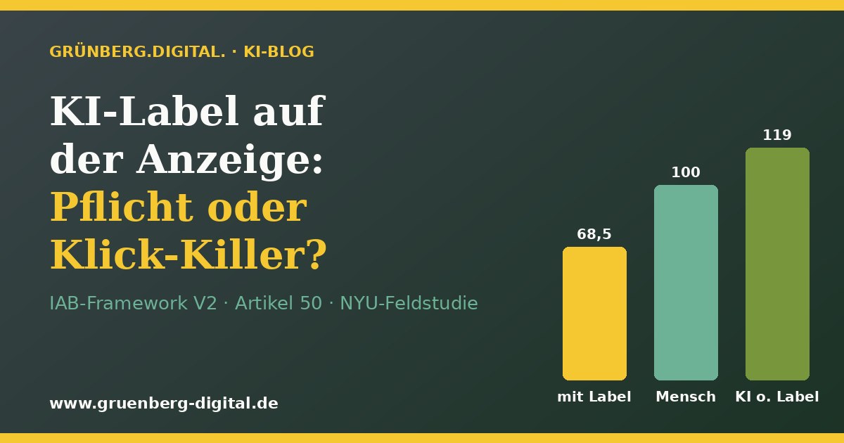 AI disclosure in ads: IAB Framework V2 draws the line at faces and voices, an NYU field study measures 31.5 per cent fewer clicks for labelled AI ads – key visual Grünberg.Digital.